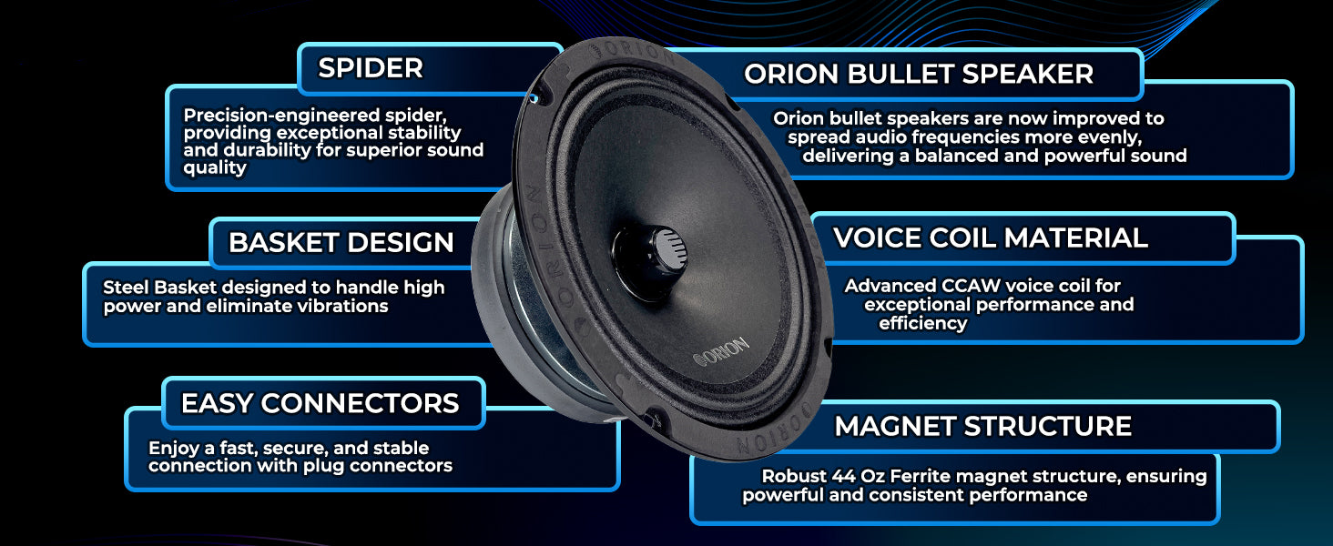CM854 - 8 Inch 4 Ohm Midrange Speaker 300 Watts RMS