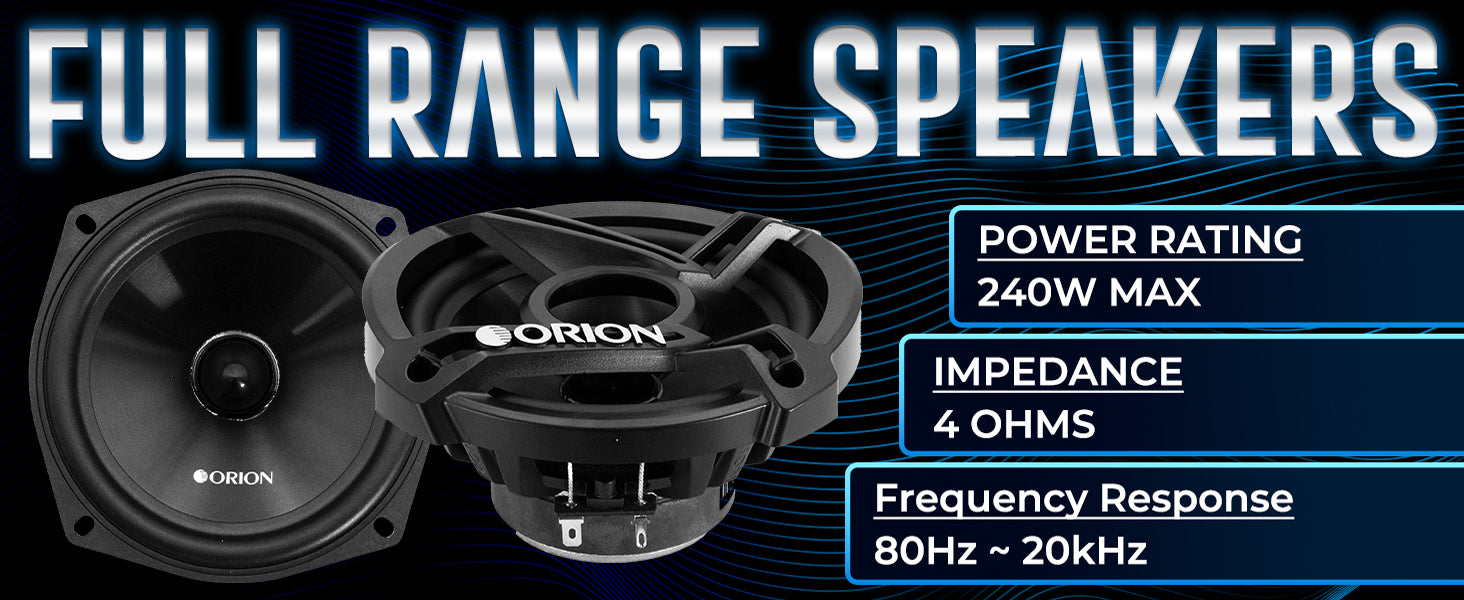 CB525C - Altavoces de componentes de 5,25 pulgadas 