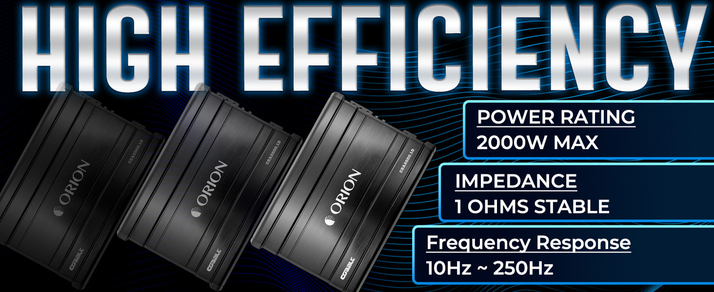 CBA2000.1D - 2000 Watt MAX Class D Monoblock Amplifier