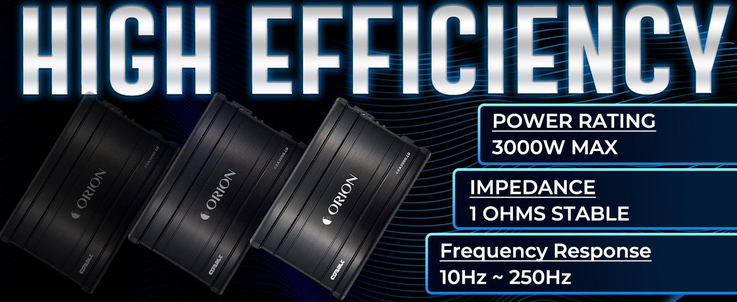 CBA3000.1D - 3000 Watt MAX Class D Monoblock Amplifier