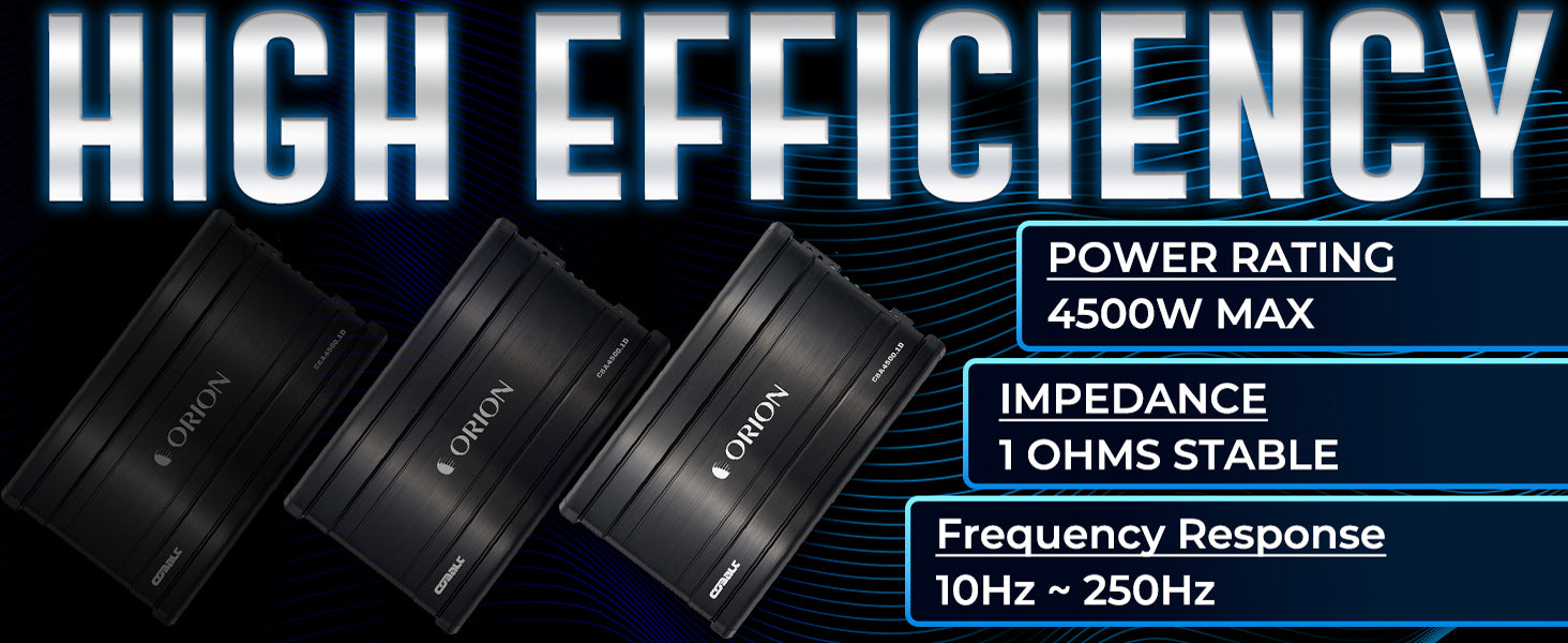 CBA4500.1D - 4500 Watt MAX Class D Monoblock Amplifier