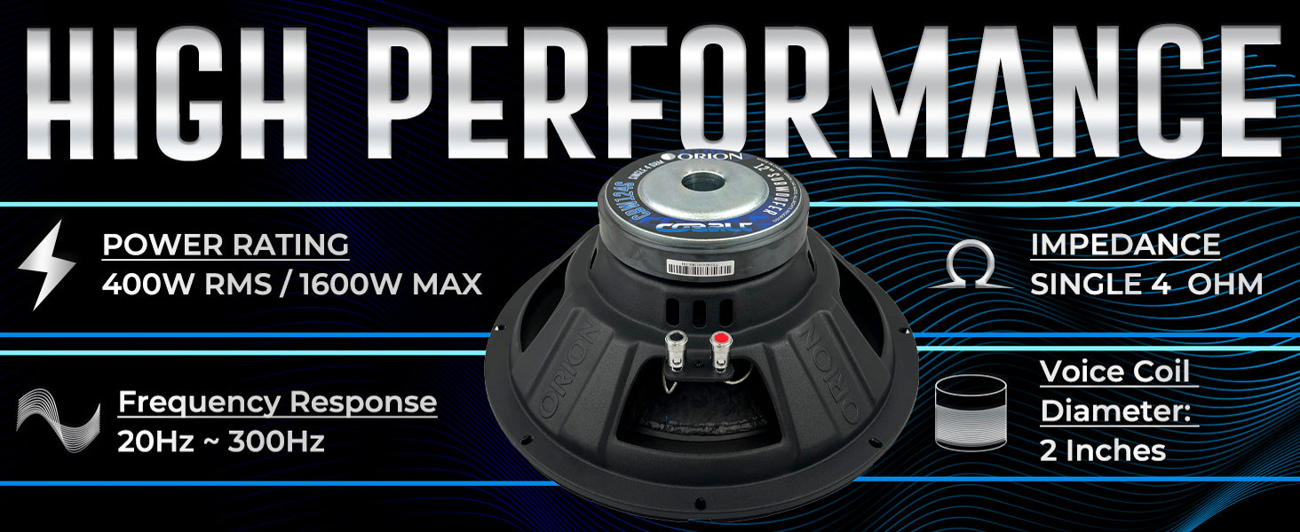 CBW124S - 12 Inch Subwoofer 400 Watts RMS 4-Ohm SVC