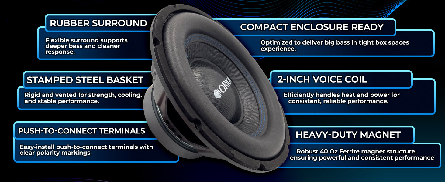 CBW124S - 12 Inch Subwoofer 400 Watts RMS 4-Ohm SVC