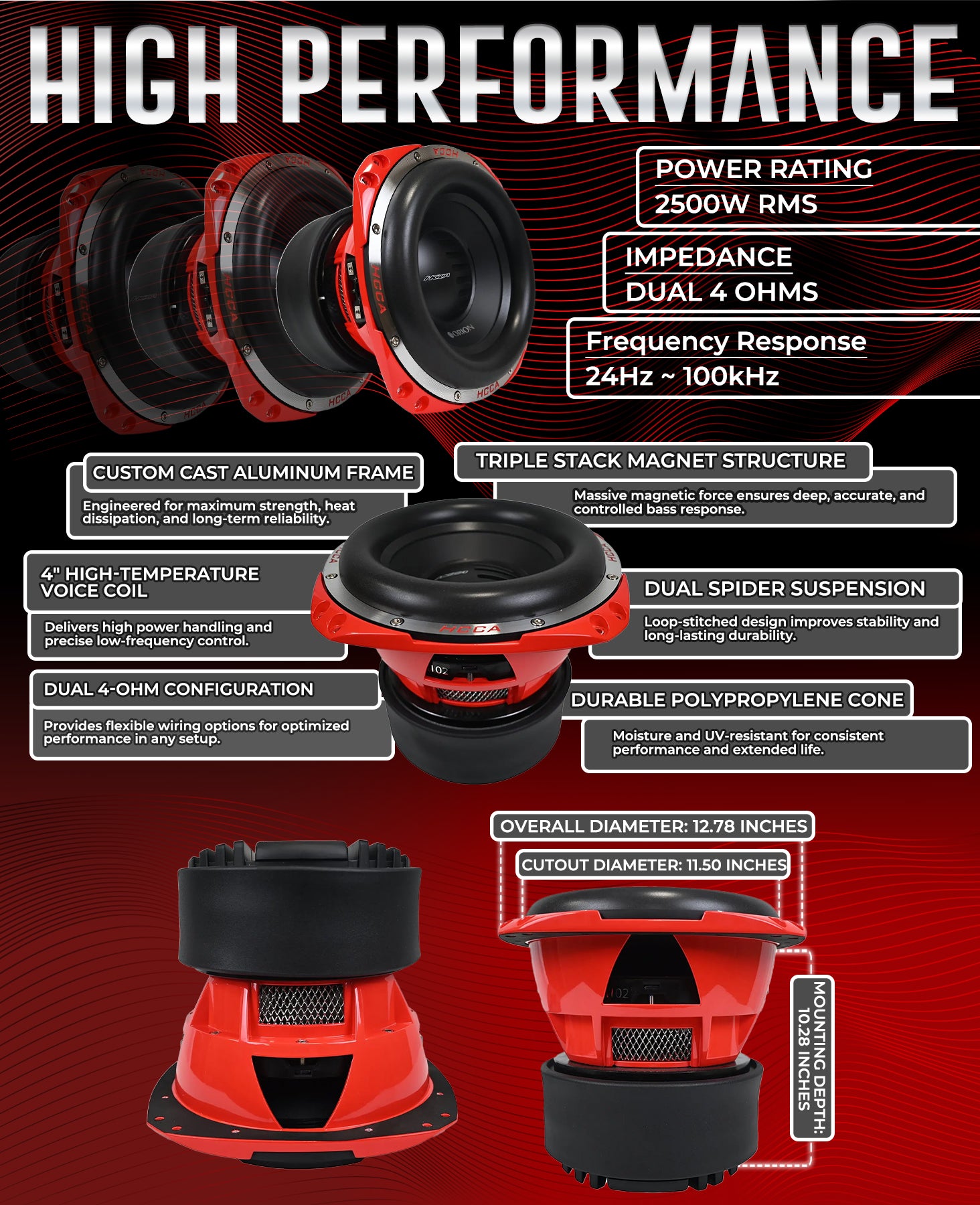 HCCA124 - 12 Inch Subwoofer 2500 Watts RMS 4-Ohm DVC