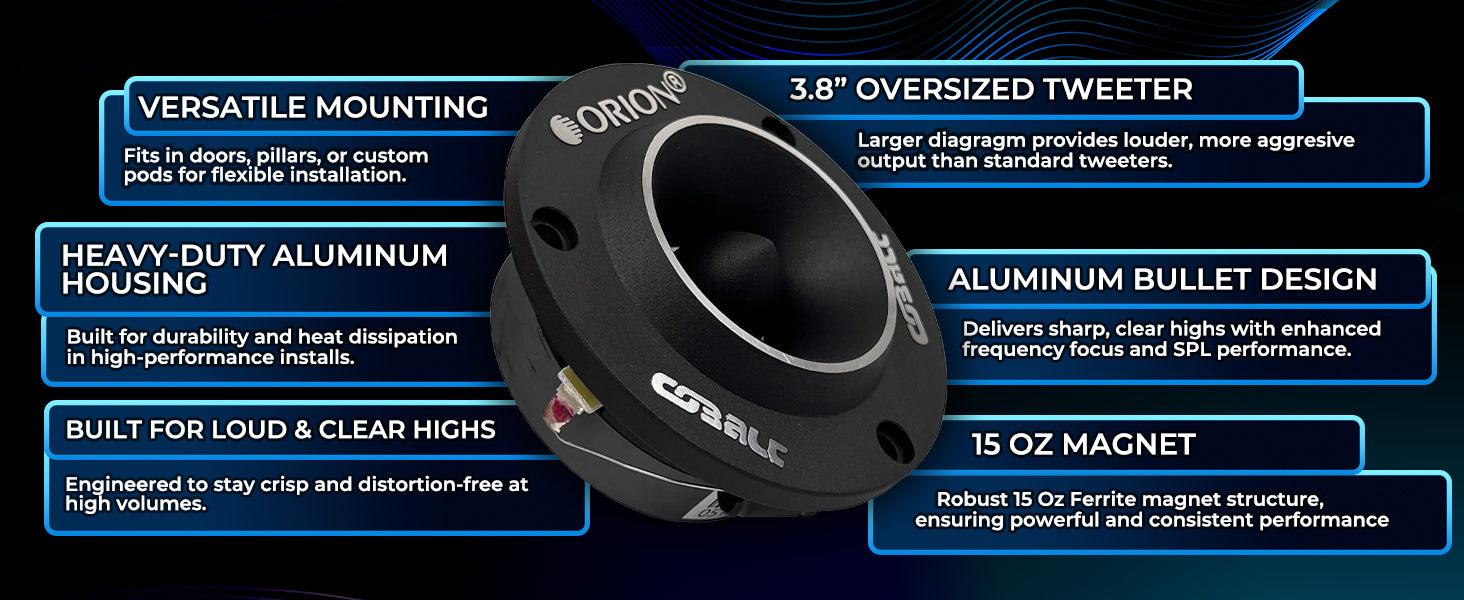 CTW150 - 3.8" Bullet Tweeter