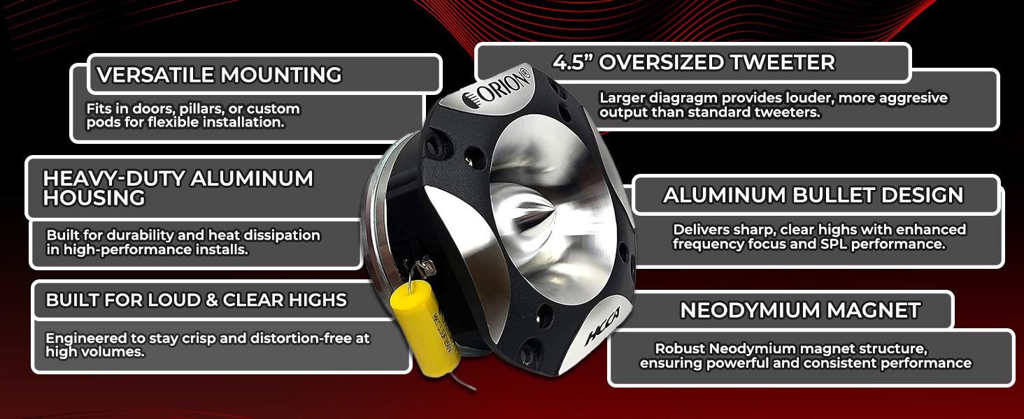 HCCA-TN1 - Tweeter de neodimio Super Bullet de 4,5” 