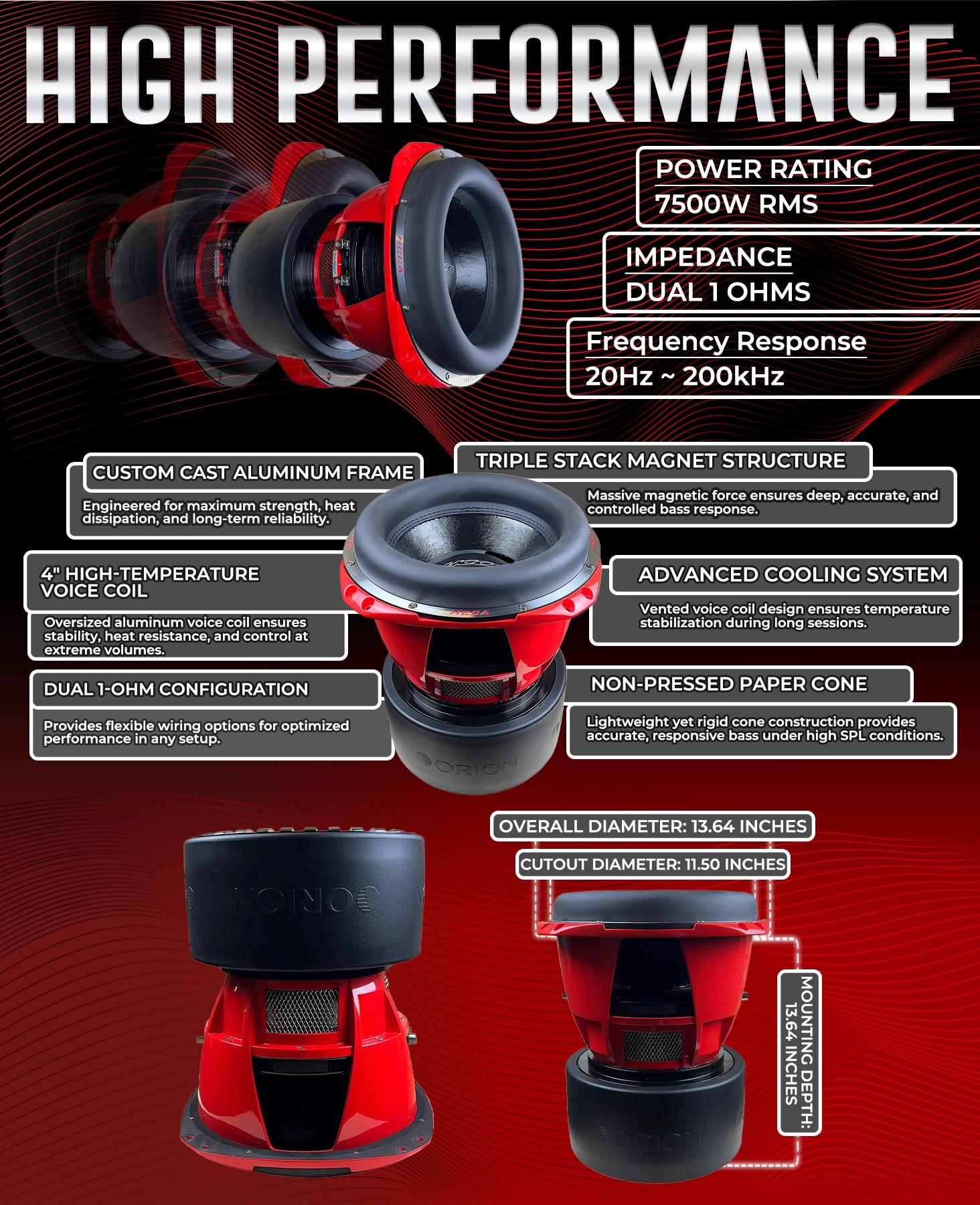 HCCA121SPLX - 12 Inch Subwoofer 7500 Watts RMS 1-Ohm DVC