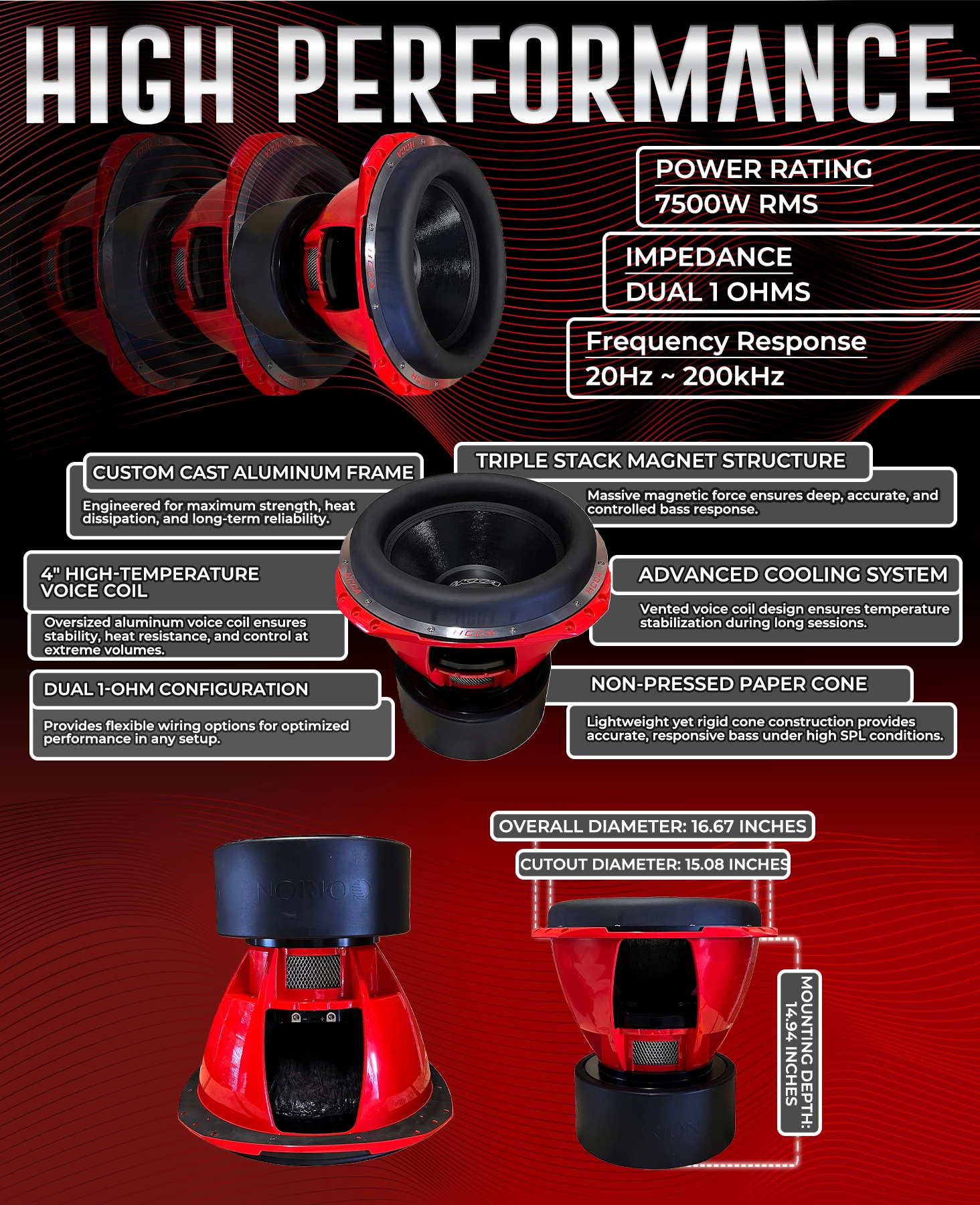 HCCA151SPLX - 15 Inch Subwoofer 7500 Watts RMS 1-Ohm DVC