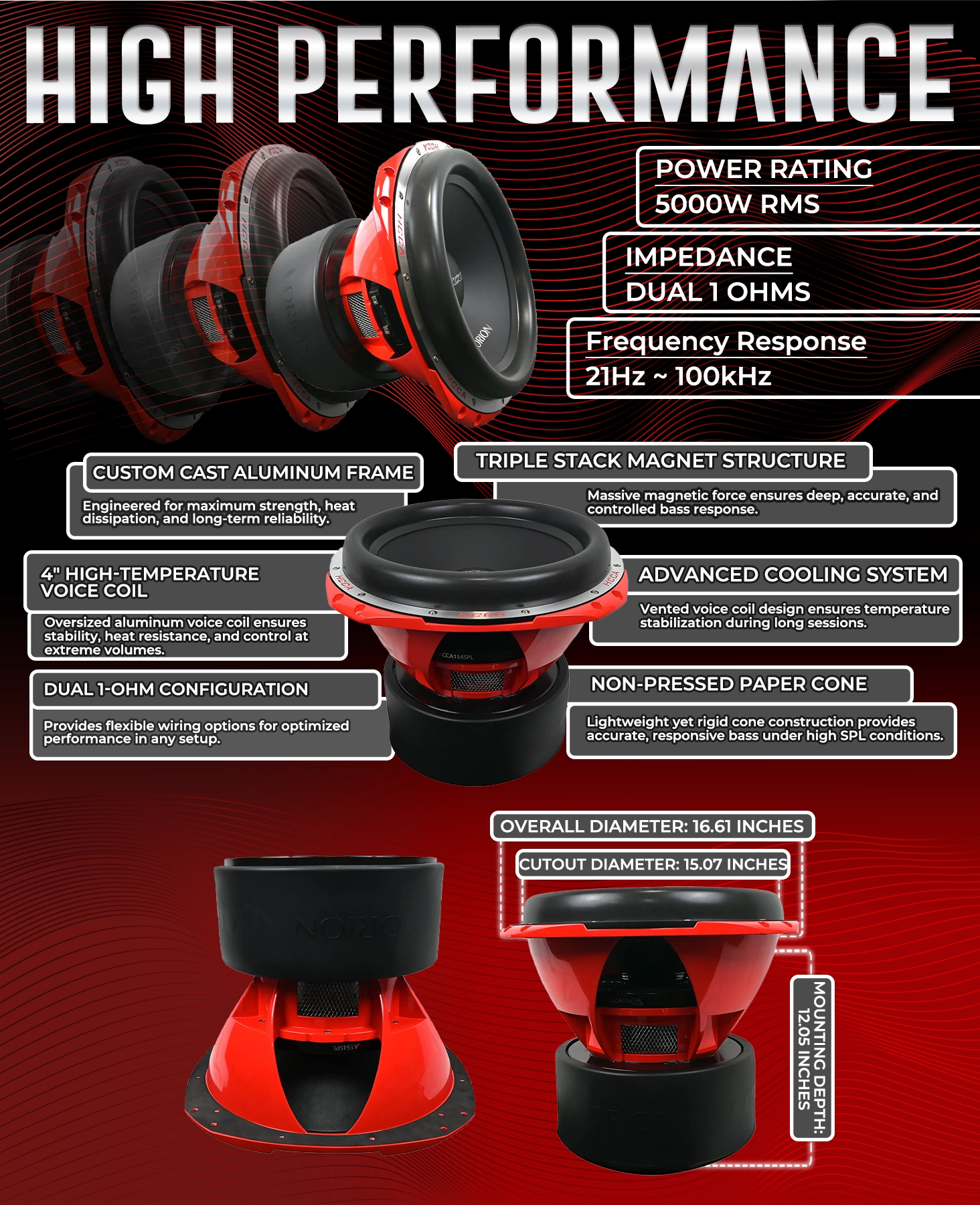 HCCA151SPL - 15 Inch Subwoofer 5000 Watts RMS 1-Ohm DVC