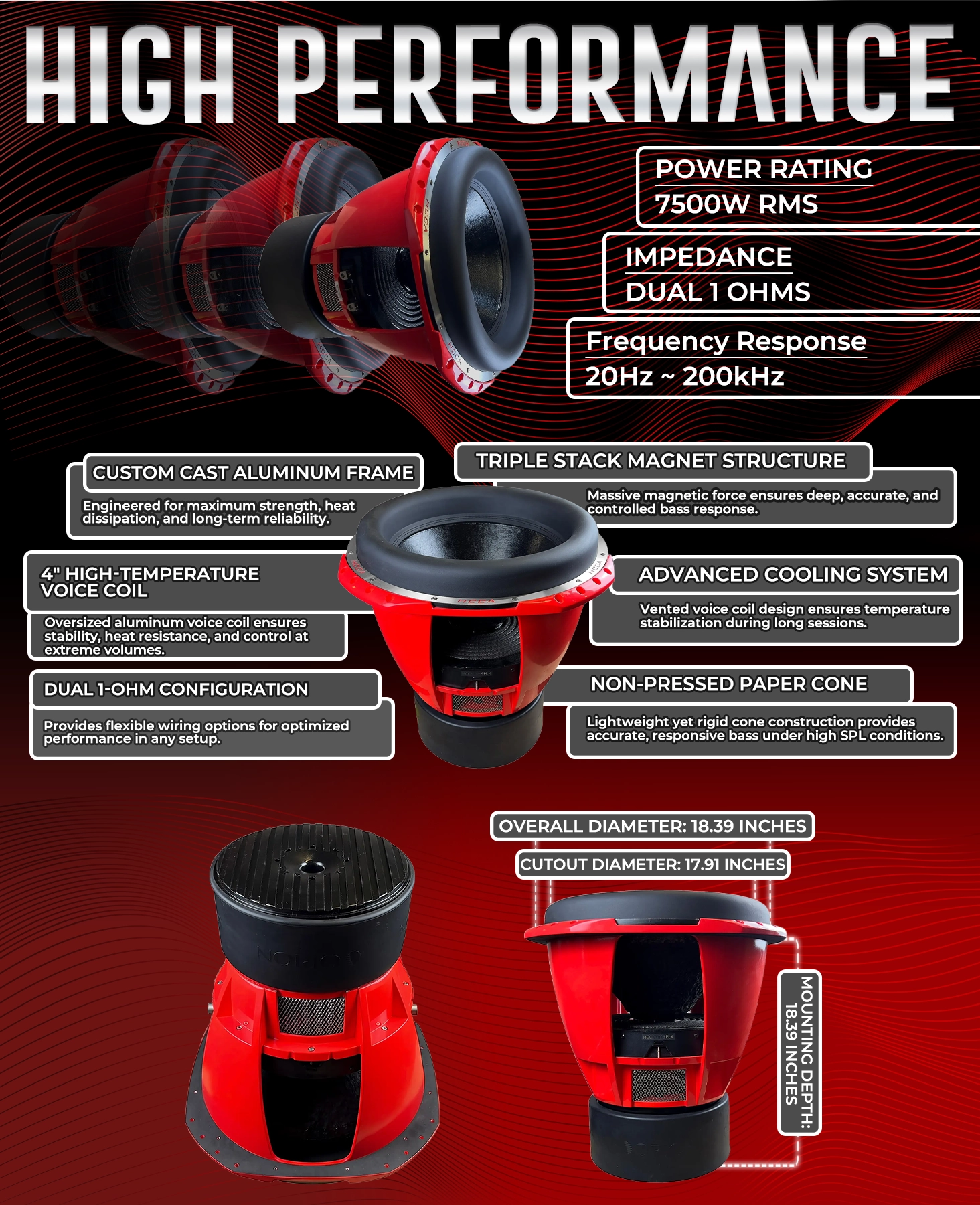 HCCA181SPLX - 18 Inch Subwoofer 7500 Watts RMS 1-Ohm DVC