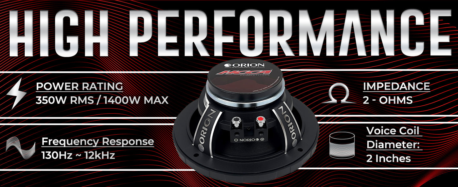 HCCA62N - 6.5 inch 2 Ohm Neodymium Midrange Speaker 350 Watts RMS