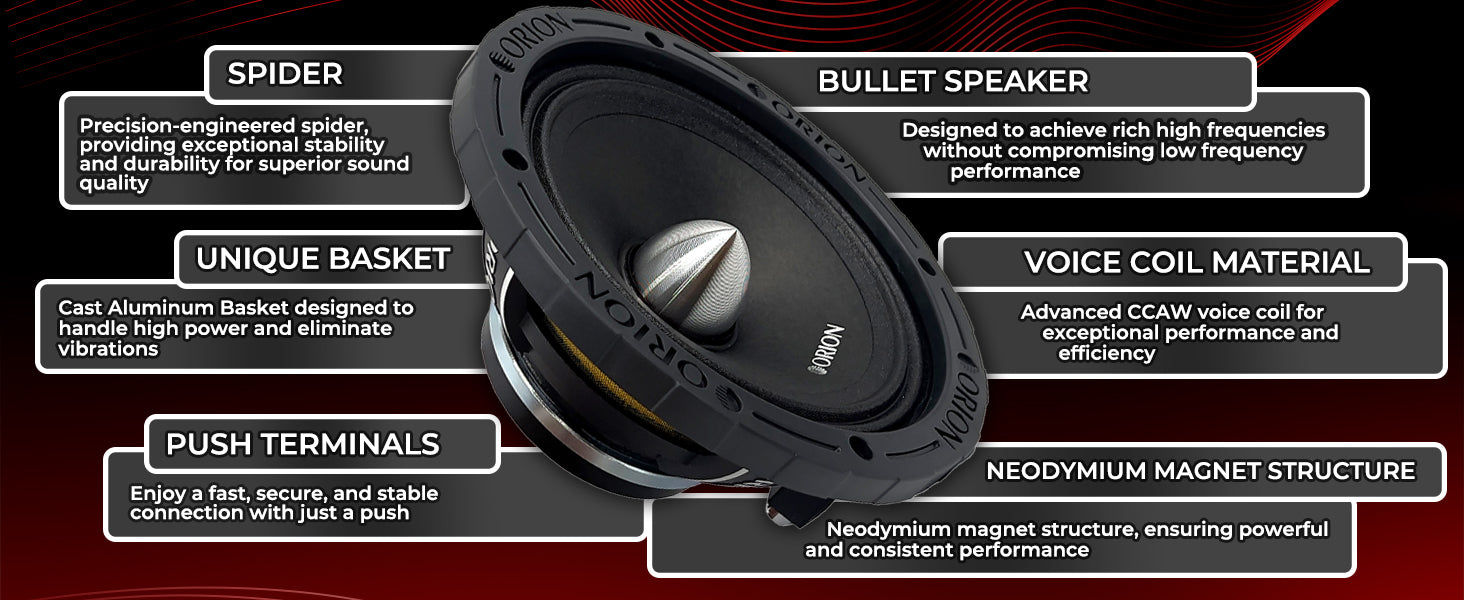 HCCA84N - 8 inch 4 Ohm Neodymium Midrange Speaker 500 Watts RMS