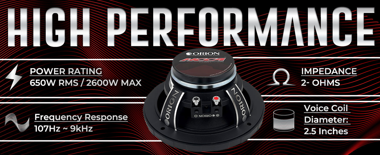 Powerful Audio Performance with the HCCA852NHP Midrange Speaker