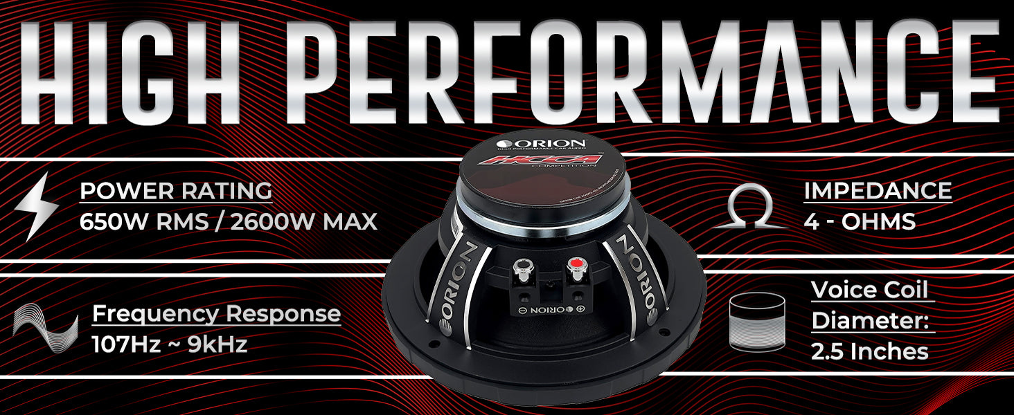 HCCA854NHP - 8 inch 4 Ohm High Efficiency Midrange Speaker 650 Watts RMS