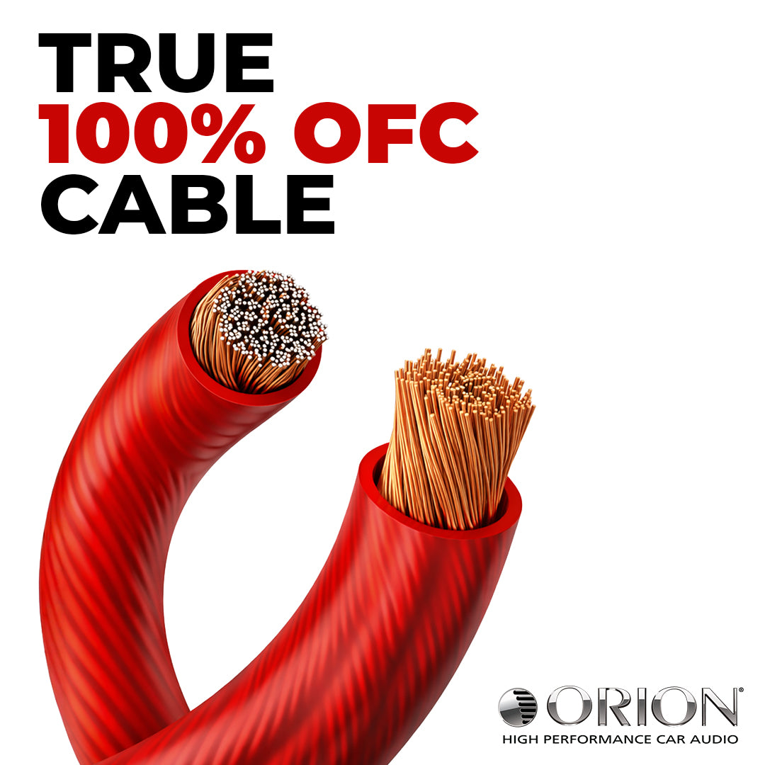 ORION 4-GAUGE 100% OXYGEN FREE COPPER (OFC) AMPLIFIER WIRING KIT I COP