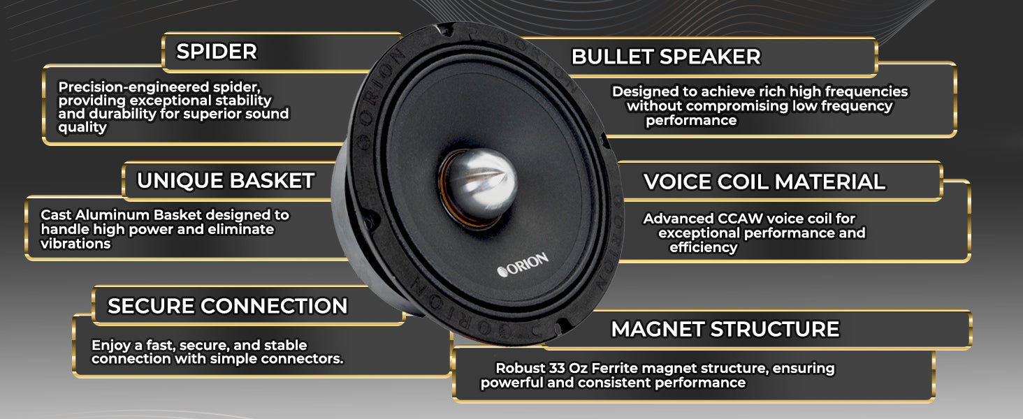 Orion XSM652SL - 6.5 inch 2 Ohm Efficient Midrange Speaker