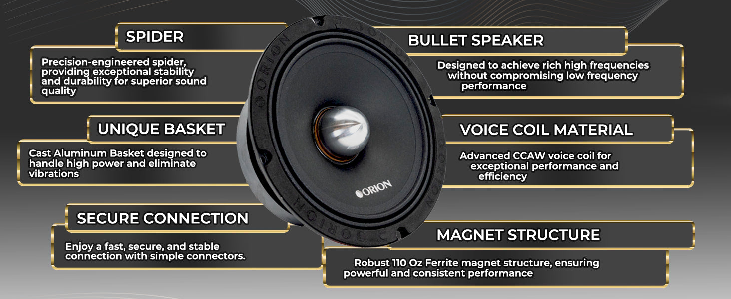 XSM802SL - 8 inch 2 Ohm Slim Ultra Efficient Midrange Speaker