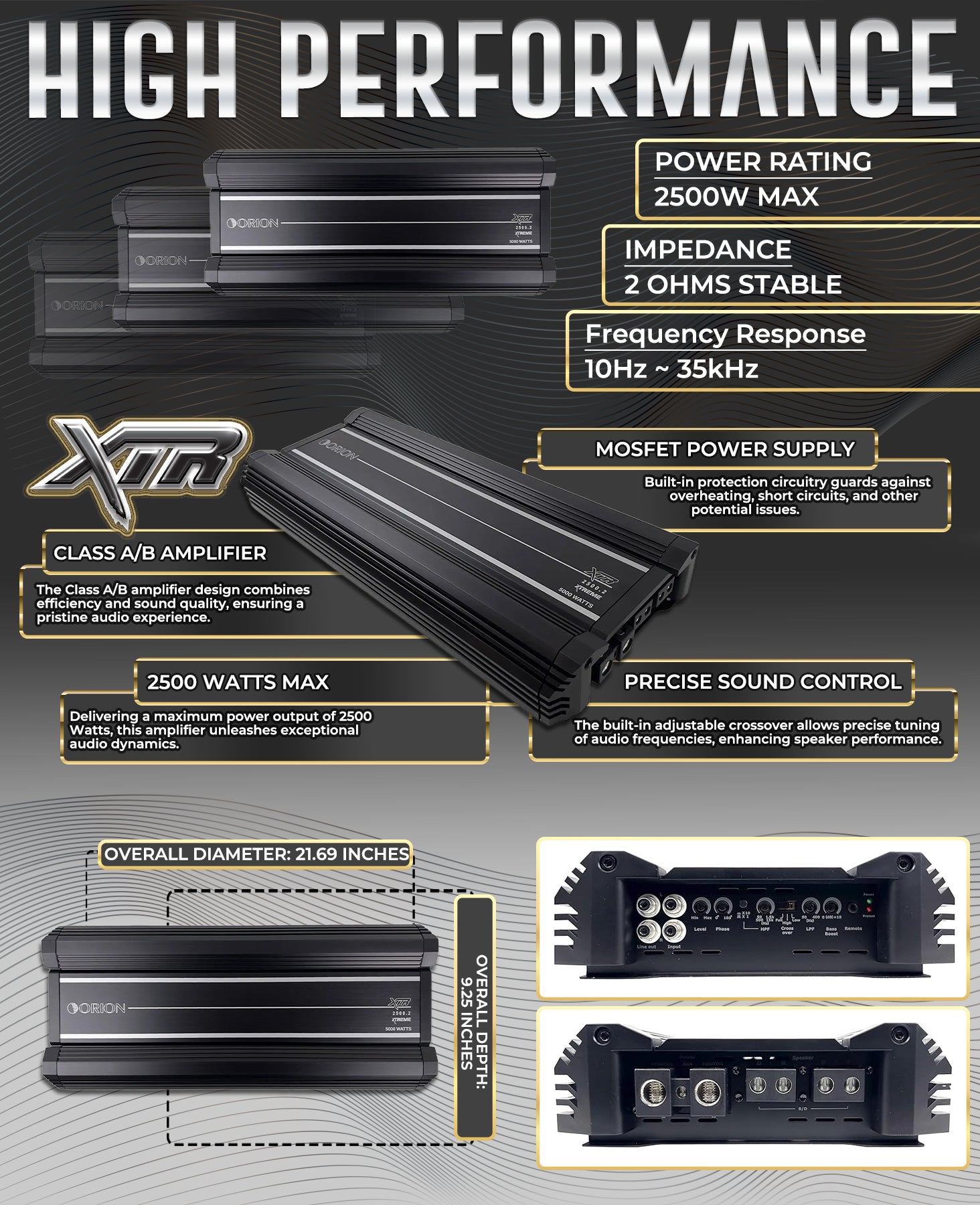 XTR1500.5 - 1500 Watt RMS 5 Channel Class AB/D Amplifier