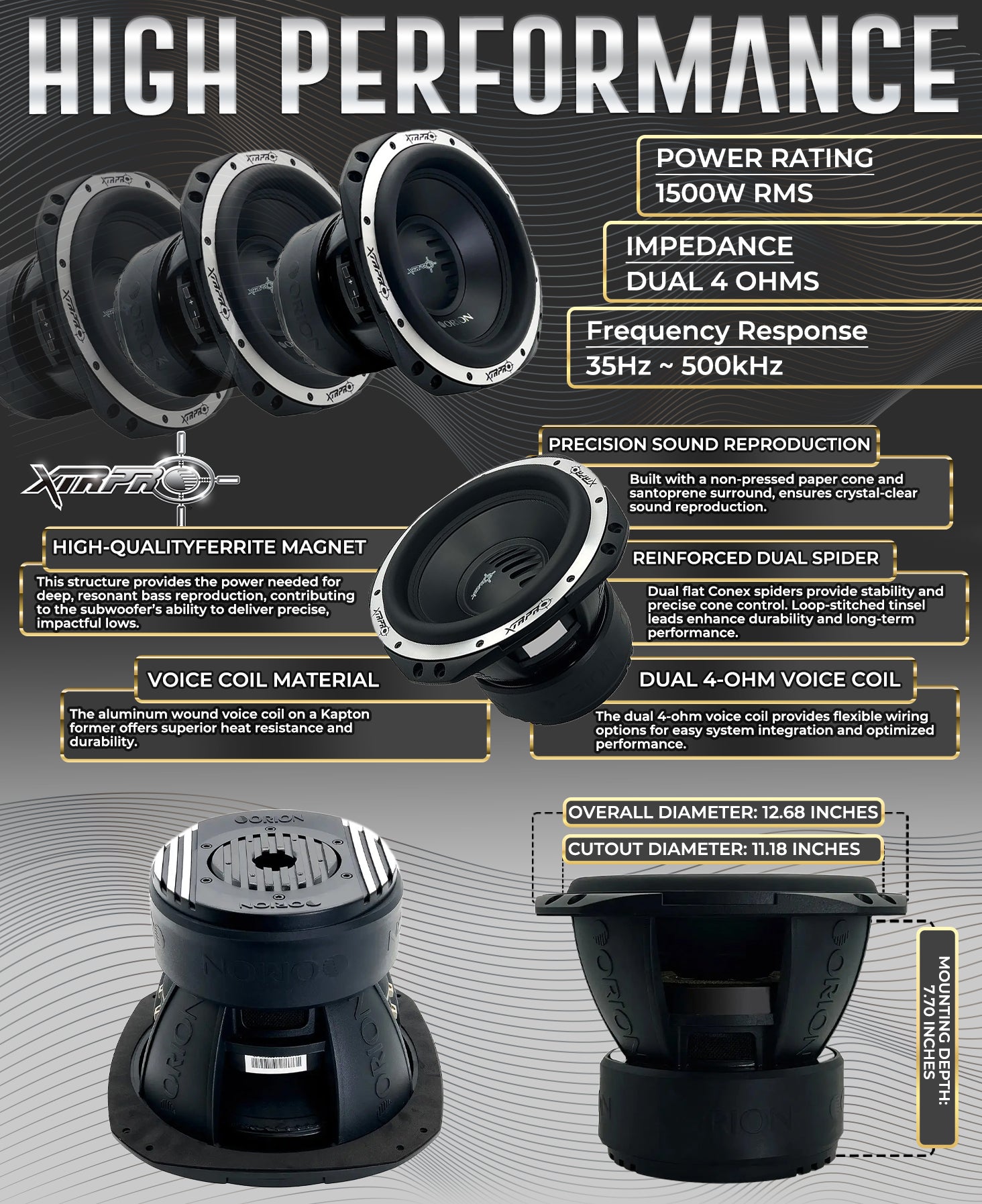 XTRPRO124D - 12 Inch Subwoofer 1500 Watts RMS 4-Ohm DVC