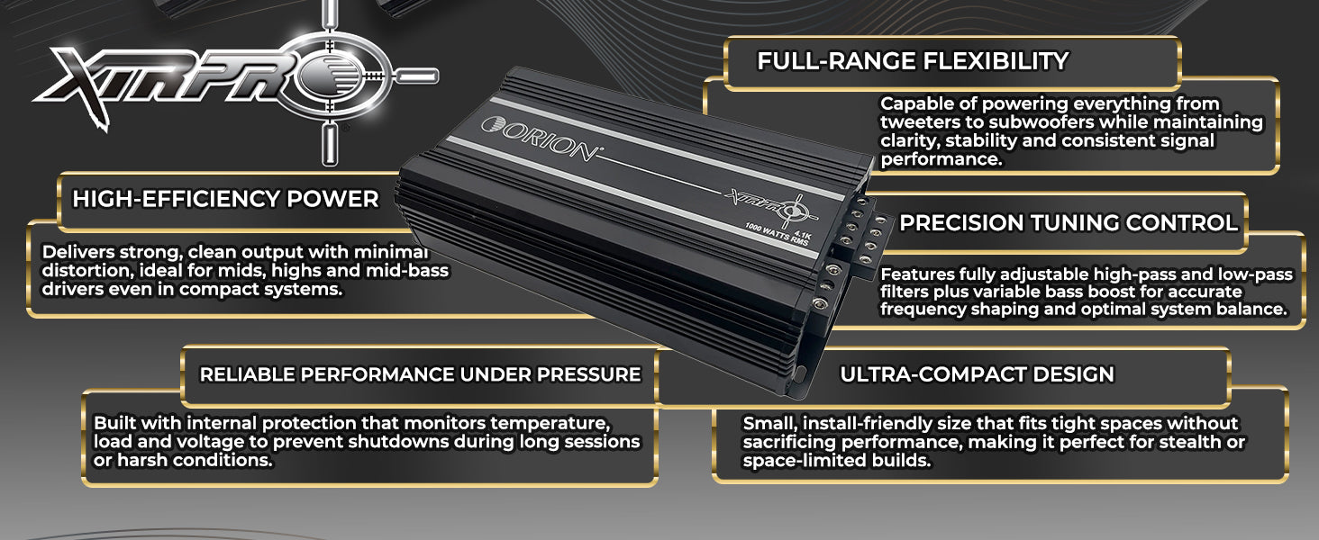 IntelliTech Full-Range Class D | Orion XTR Pro Amplifier