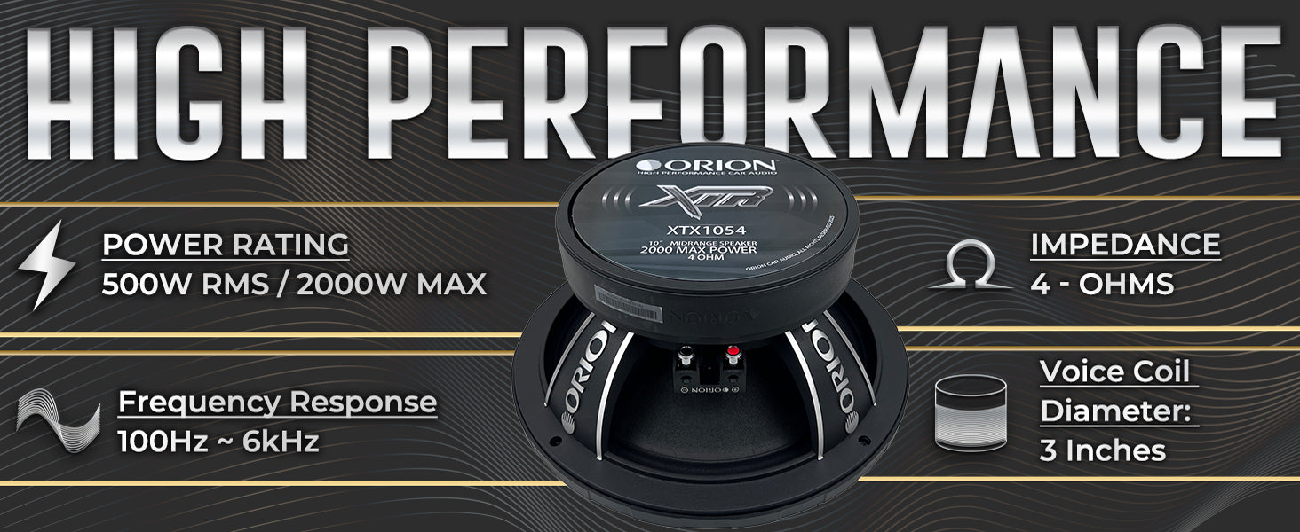 XTX1054 - 10 inch 4 Ohm Midrange Speaker