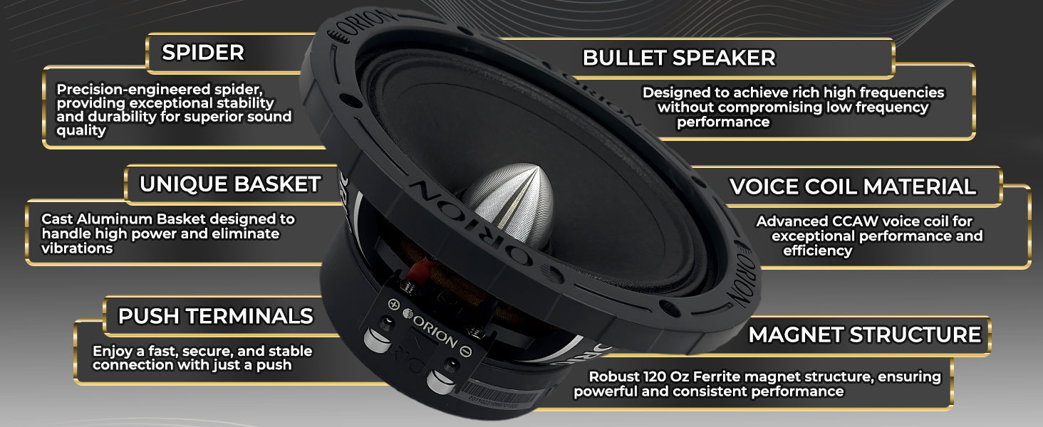 XTX1054 - 10 inch 4 Ohm Midrange Speaker