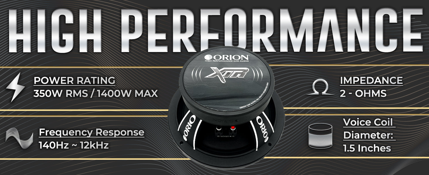 Feel the Beat with the XTX652 Midrange Speaker – Pure Audio