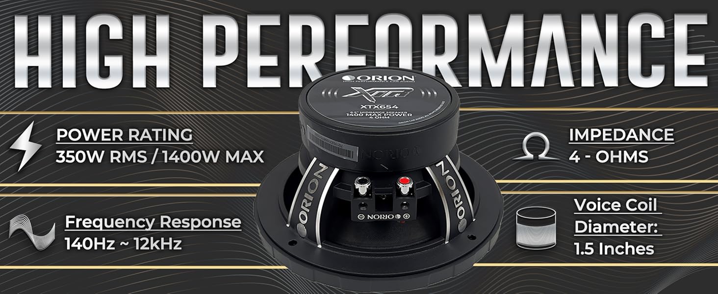 XTX654  - 6.5 inch 4 Ohm Midrange Speaker