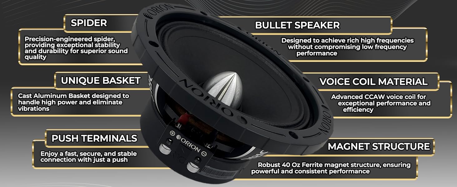 XTX654  - 6.5 inch 4 Ohm Midrange Speaker