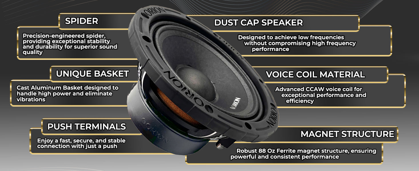XTX854DC - 8 inch 4 Ohm Dust Cap Midrange Speaker