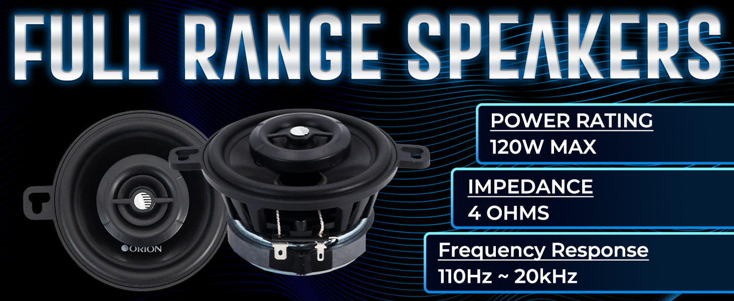 CB35 - Altavoces de 2 vías y 3,5 pulgadas 