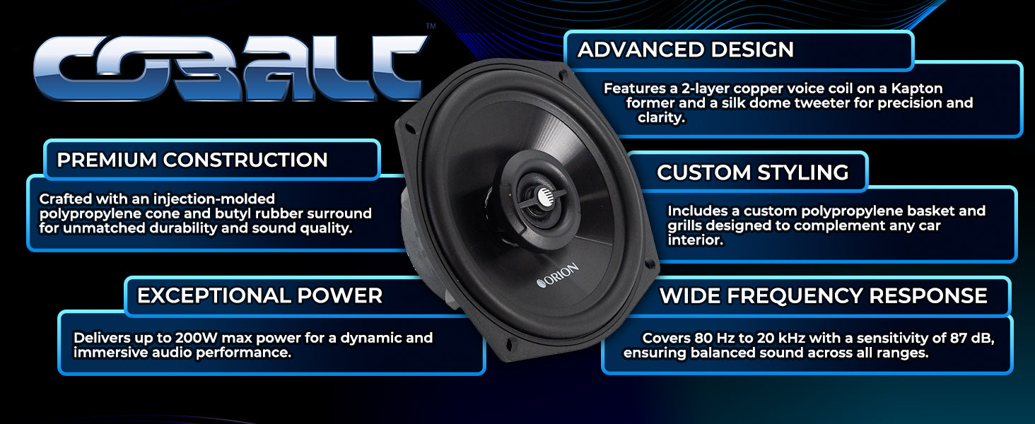 CB52 - 2 Way 5.25 Inch Speakers