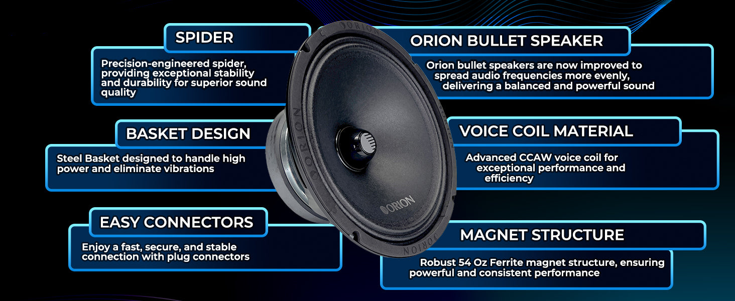 CM1052 - 10 Inch 2 Ohm Midrange Speaker 350 Watts RMS (2 Speakers)