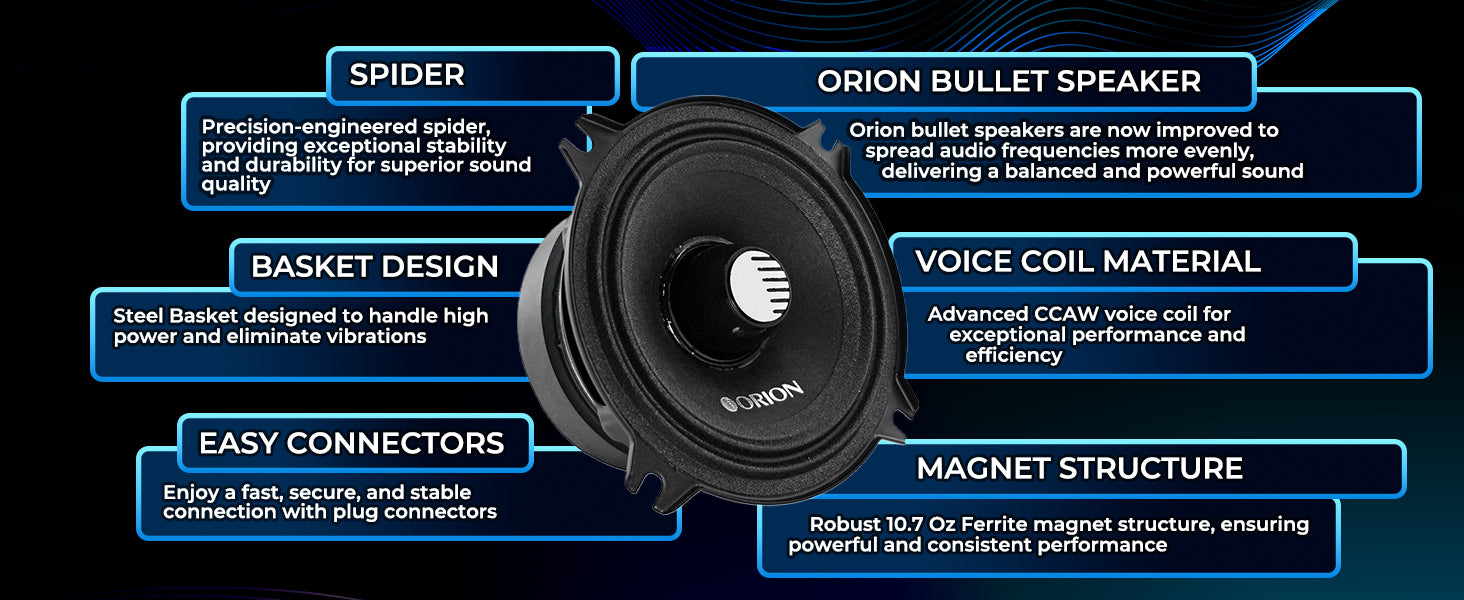 CM452 - 4 (4x6) Inch 2 Ohm Midrange Speaker 100 Watts RMS