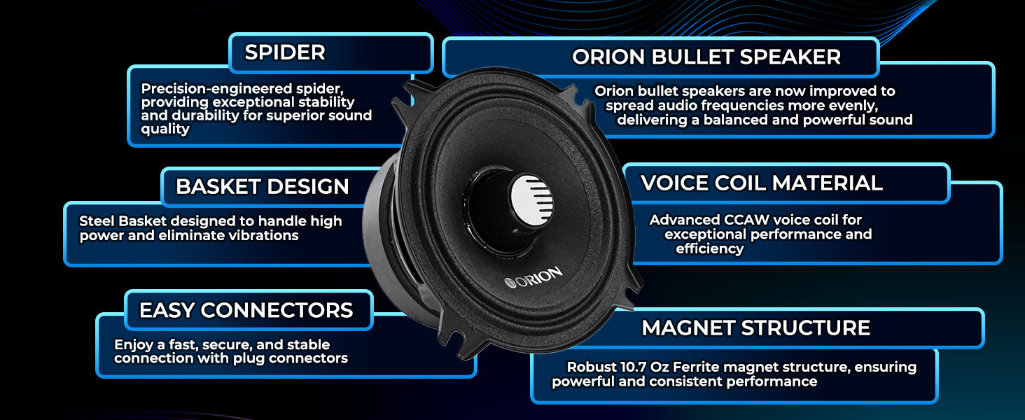 CM454 - 4 (4x6) Inch 4 Ohm Midrange Speaker 100 Watts RMS