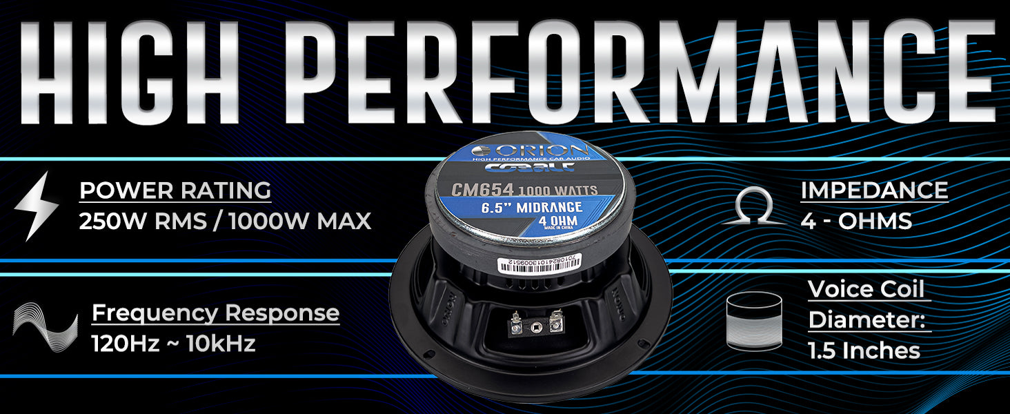 CM654 - 6.5 Inch 4 Ohm Midrange Speaker 250 Watts RMS