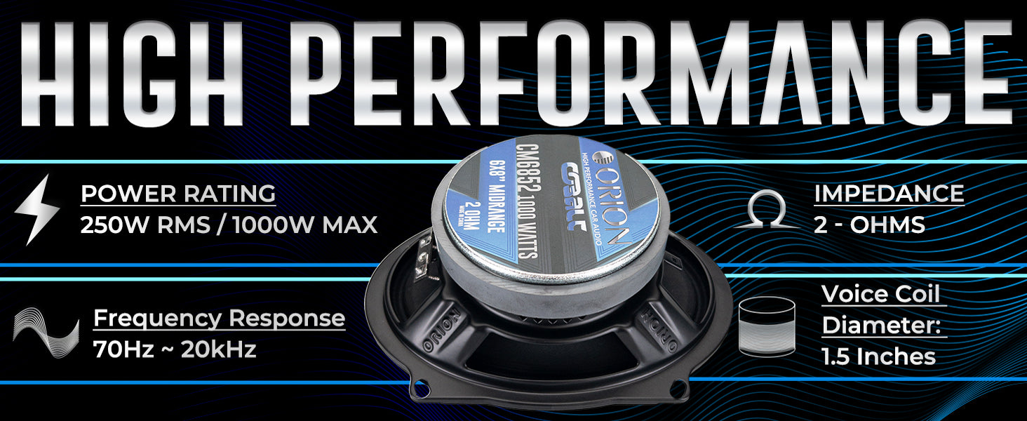 ORION CM6852 5x7/6x8 Inch Midrange Speakers - Bring Your Music to