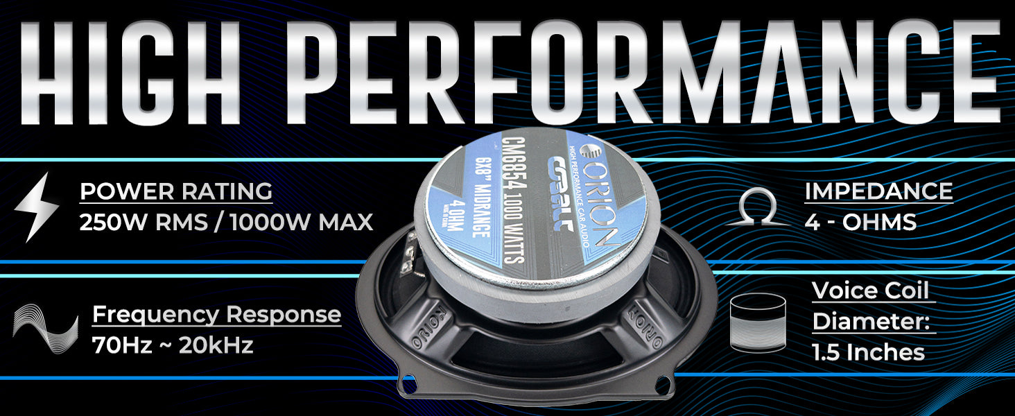 CM6854 - 5x7/6x8 Inch 4 Ohm Midrange Speaker 250 Watts RMS
