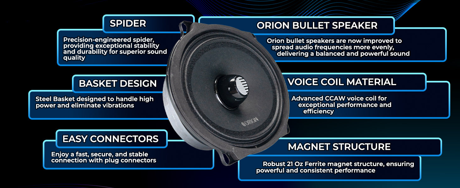 CM6854 - 5x7/6x8 Inch 4 Ohm Midrange Speaker 250 Watts RMS