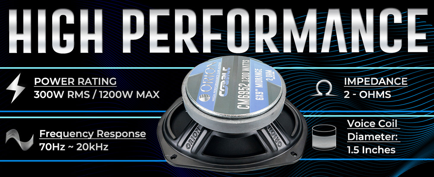 CM6952 - 6x9 Inch 2 Ohm Midrange Speaker 300 Watts RMS