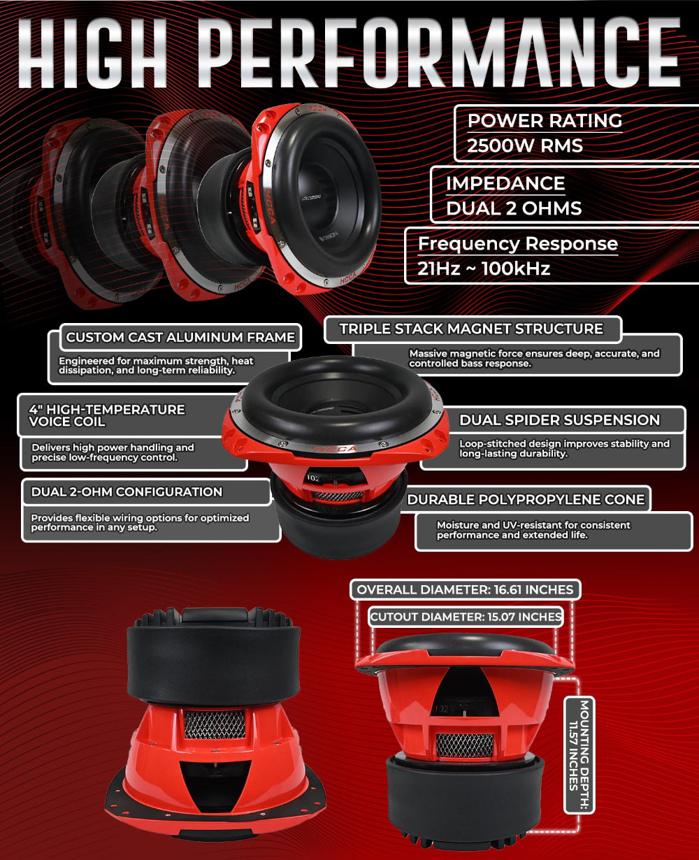 12 Inch Dual 2 Ohm Orion Hcca Subwoofer: Powerful Output