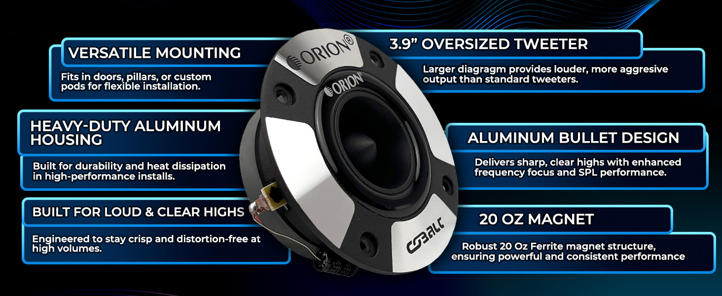 CTW125 - 3.9" Bullet Tweeter